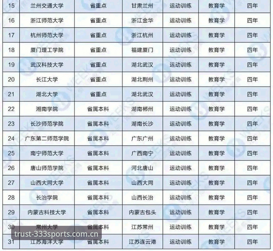 体育靠谱吗？2025年行业趋势最新动态深度解析